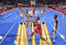 CJ McCollum firma 46 puntos en la victoria de los Wizards, Orlando arrolla a los 76ers