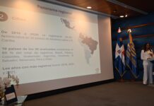 Funglode presenta alarmante radiografía sobre los feminicidios en República Dominicana