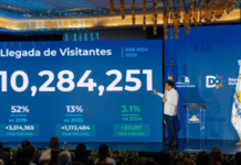 Las 10 noticias turísticas 2025