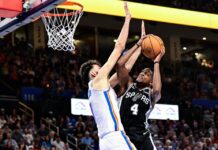 San Antonio Spurs, el ‘Grinch’ de Shai y los Thunder