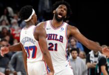 Un triple de Edgecombe en la prórroga neutraliza los 40 puntos de Ja Morant