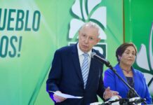 FP afirma que la pobreza superaría el 60% si se aplicara el estándar internacional de medición de ingresos