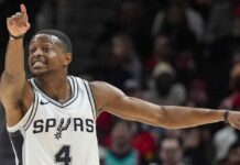 De’Aaron Fox sustituirá a Antetokounmpo en el ‘All Star’ de la NBA