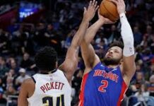 Pistons y Thunder no fallan; LeBron James brilla en Brooklyn