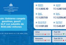 Ivariables precios de gasolinas, gasoil y GLP con subsidio de RD$1,682 millones