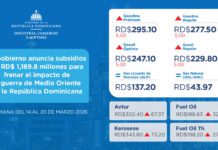 Gobierno anuncia subsidios de RD$ 1,189.8 millones para frenar el impacto de la guerra de Medio Oriente en la República Dominicana
