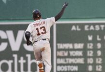 Dingler castiga a Crochet con un jonrón de tres carreras