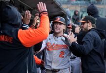 Gunnar Henderson vuelve a jonronear y los Orioles vencen a White Sox