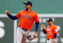 Puertorriqueño Correa se pierde resto de temporada de Grandes Ligas por lesión