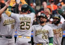 Jonrón de Rooker y labor de Civale en 5 entradas dan triunfo a A’s ante Orioles