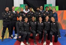 Gimnasia obtiene cuatro plazas a los Juegos Panamericanos Lima 2027