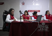 La derechista Keiko Fujimori mantiene una leve ventaja en el escrutinio presidencial en Perú