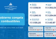 Precios combustibles sin variaciones