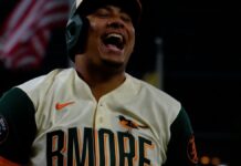 Basallo conduce triunfo de Orioles