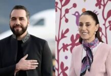 Bukele y Sheinbaum vuelven a liderar aprobación en Latinoamérica y Rodríguez queda última