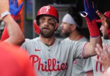 Harper y De La Cruz impulsan triunfo de Filis con cuadrangulares