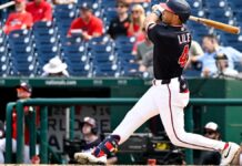 Keibert Ruiz y Daylen Lile guían triunfo de Nacionales a fuerza de jonrones