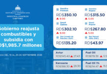 Aumento de 9 y 5 pesos a los combustibles