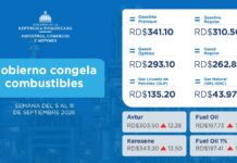 Gobierno subsidia con RD$1,294.5 millones los combustibles