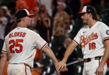 Orioles enrutan triunfo sobre Guardians con rally de ocho en la tercera